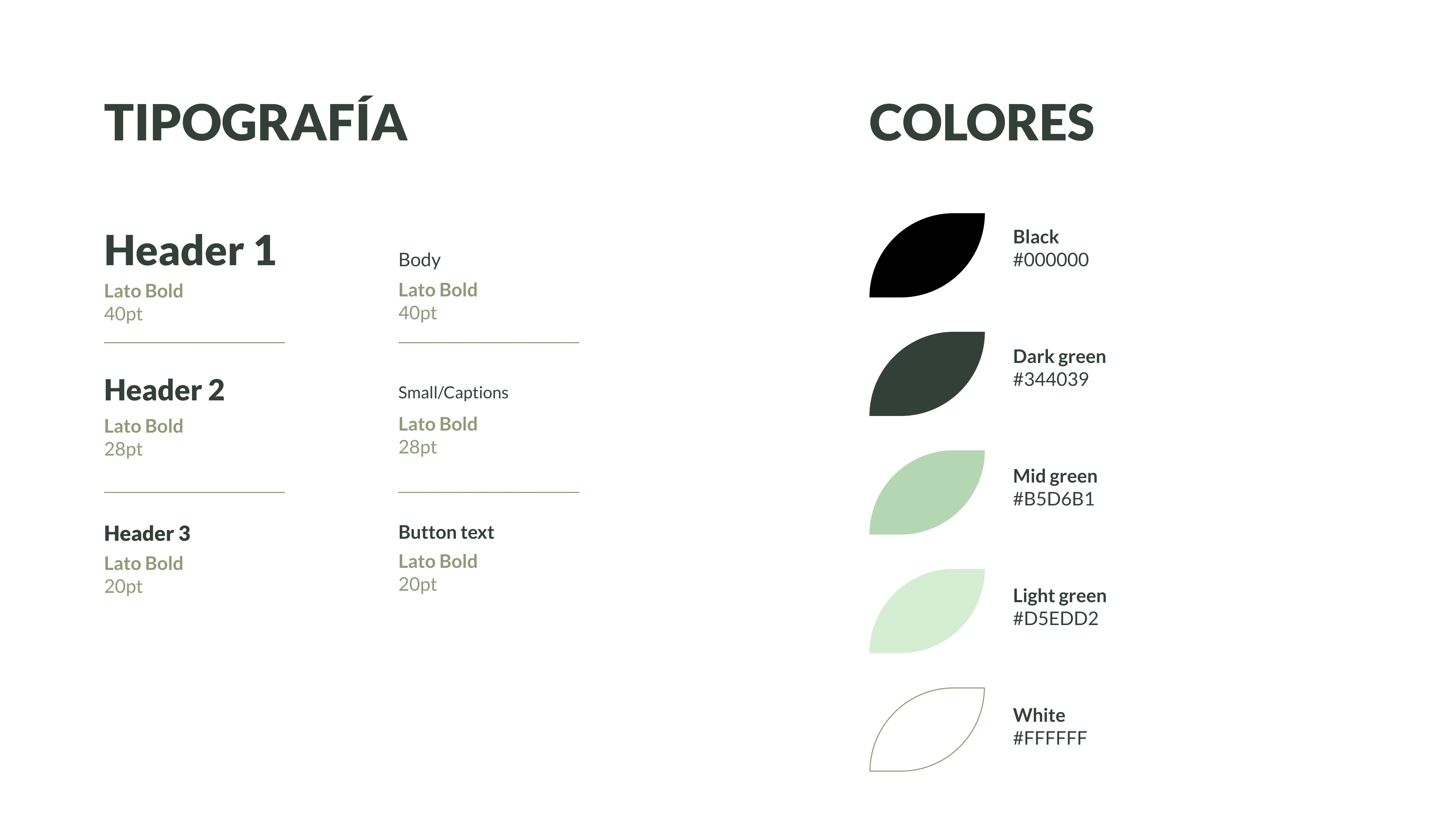 Design system Aldarien