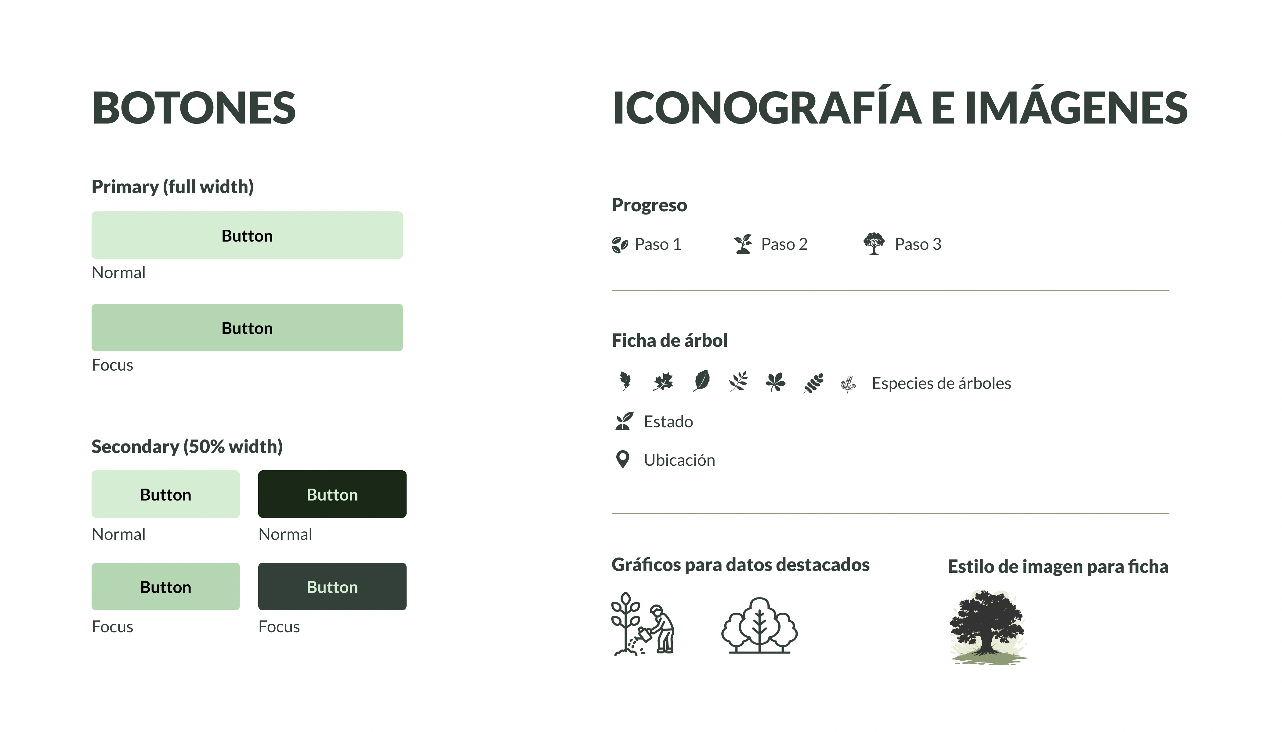 Design system Aldarien
