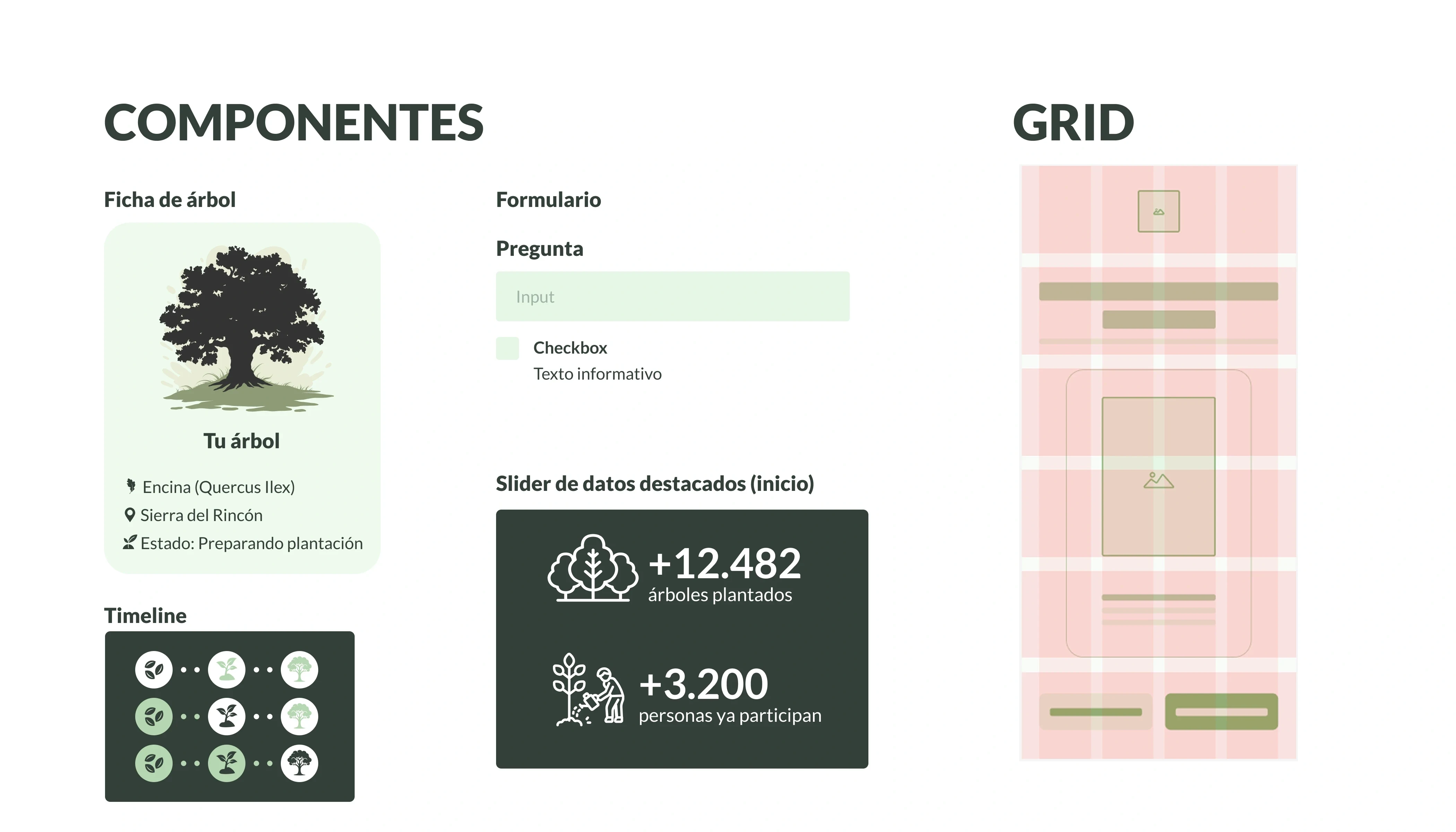 Design system Aldarien