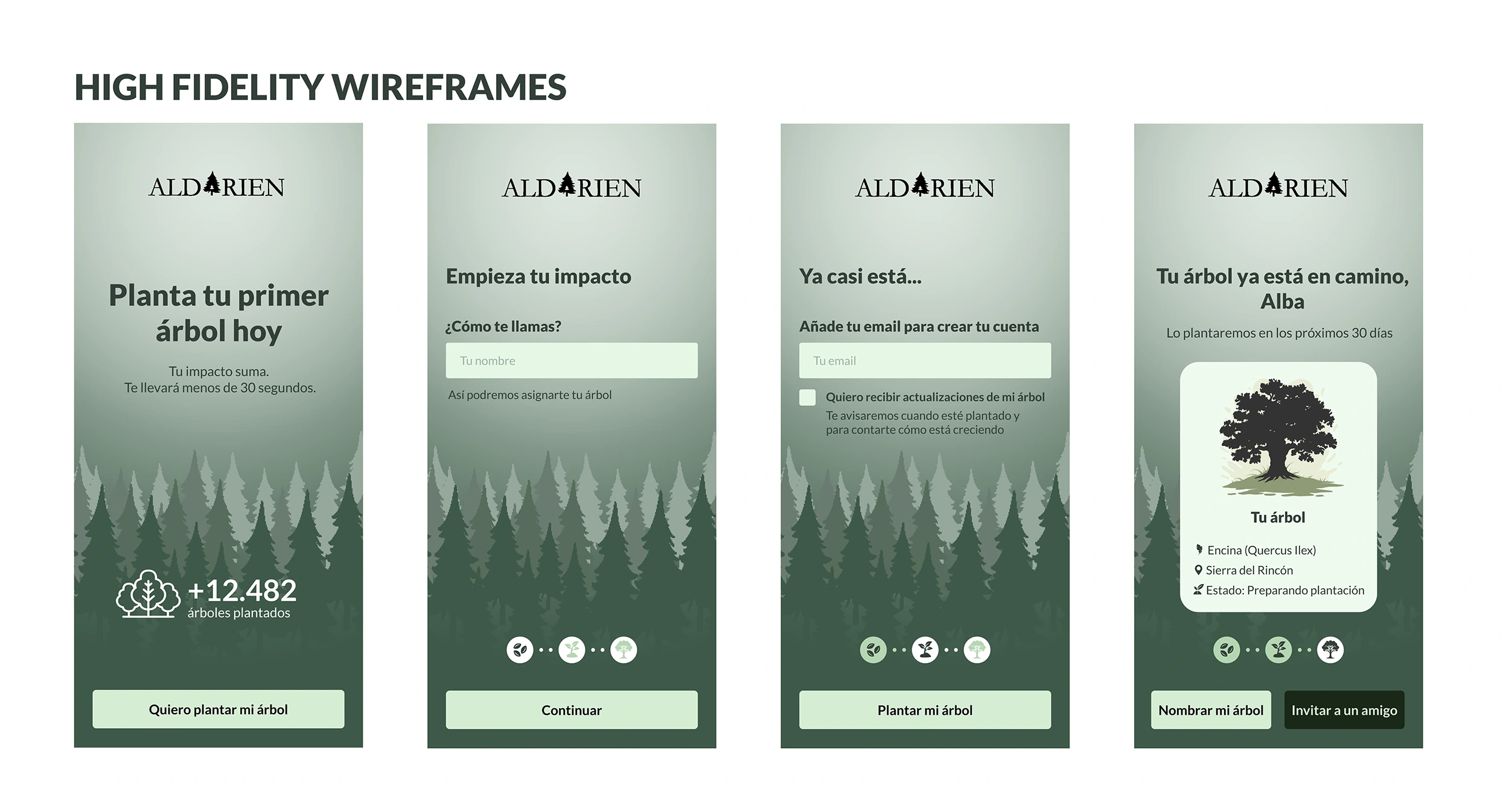 Design system Aldarien